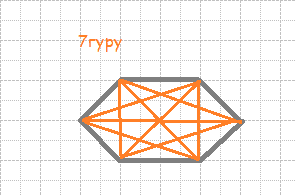 Сколько всего диагоналей имеет шестиугольник?
