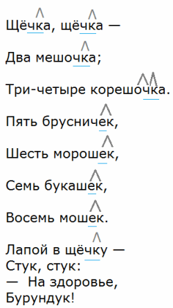 Русский язык 4 класс тетрадь для самостоятельной работы № 2 Байкова
