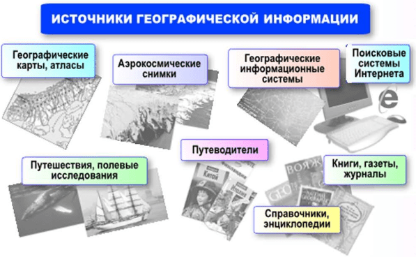 Ответы на задания учебника географии 5-6 класс Алексеев:
