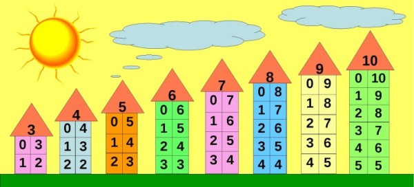 Задания с домиками на состав числа
