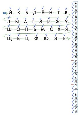 ГДЗ по информатике за 2 класс, учебник, (Перспектива, Рудченко)