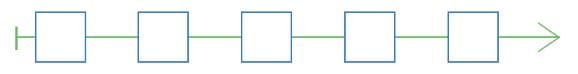 ГДЗ по информатике за 2 класс, учебник, (Перспектива, Рудченко)