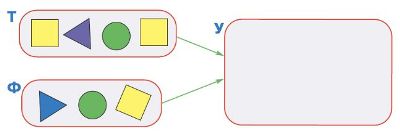 ГДЗ по информатике за 2 класс, учебник, (Перспектива, Рудченко)