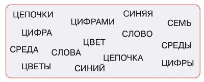 ГДЗ по информатике за 2 класс, учебник, (Перспектива, Рудченко)