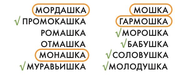 ГДЗ по информатике за 2 класс, учебник, (Перспектива, Рудченко)