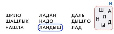 ГДЗ по информатике за 2 класс, учебник, (Перспектива, Рудченко)