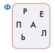 ГДЗ по информатике за 2 класс, учебник, (Перспектива, Рудченко)