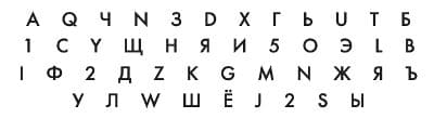 ГДЗ по информатике за 2 класс, учебник, (Перспектива, Рудченко)