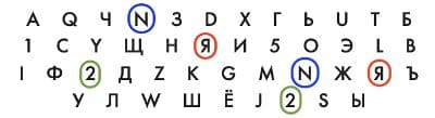 ГДЗ по информатике за 2 класс, учебник, (Перспектива, Рудченко)