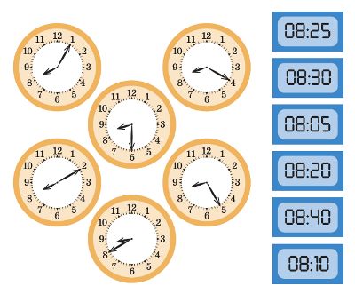 ГДЗ по информатике за 2 класс, учебник, (Перспектива, Рудченко)