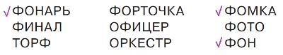 ГДЗ по информатике за 2 класс, учебник, (Перспектива, Рудченко)