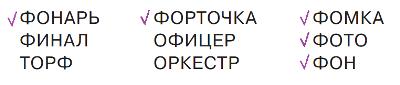 ГДЗ по информатике за 2 класс, учебник, (Перспектива, Рудченко)