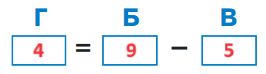 ГДЗ по информатике за 2 класс, учебник, (Перспектива, Рудченко)