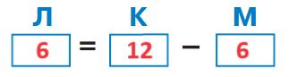 ГДЗ по информатике за 2 класс, учебник, (Перспектива, Рудченко)