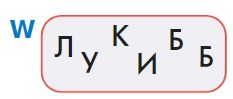 ГДЗ по информатике за 2 класс, учебник, (Перспектива, Рудченко)