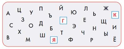 ГДЗ по информатике за 2 класс, учебник, (Перспектива, Рудченко)