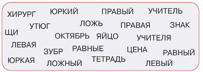 ГДЗ по информатике за 2 класс, учебник, (Перспектива, Рудченко)