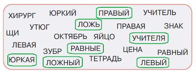 ГДЗ по информатике за 2 класс, учебник, (Перспектива, Рудченко)