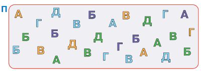 ГДЗ по информатике за 2 класс, учебник, (Перспектива, Рудченко)