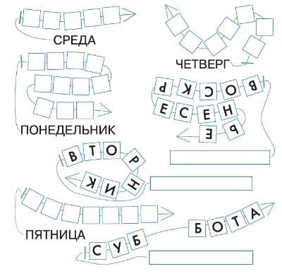 ГДЗ по информатике за 2 класс, учебник, (Перспектива, Рудченко)