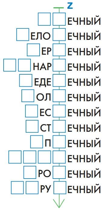 ГДЗ по информатике за 2 класс, учебник, (Перспектива, Рудченко)