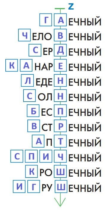 ГДЗ по информатике за 2 класс, учебник, (Перспектива, Рудченко)