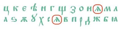 ГДЗ по информатике за 2 класс, учебник, (Перспектива, Рудченко)