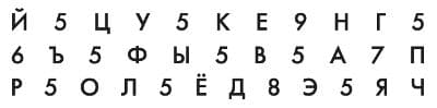 ГДЗ по информатике за 2 класс, учебник, (Перспектива, Рудченко)