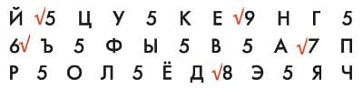 ГДЗ по информатике за 2 класс, учебник, (Перспектива, Рудченко)