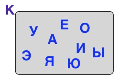 ГДЗ по информатике за 2 класс, учебник, (Перспектива, Рудченко)