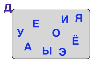 ГДЗ по информатике за 2 класс, учебник, (Перспектива, Рудченко)