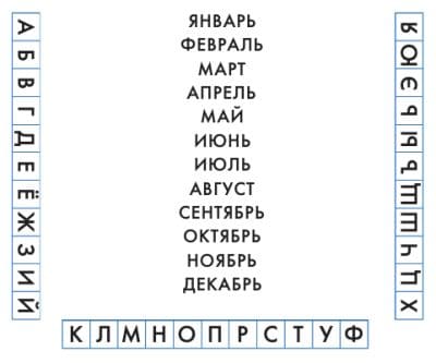 ГДЗ по информатике за 2 класс, учебник, (Перспектива, Рудченко)