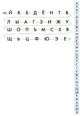 ГДЗ по информатике за 2 класс, учебник, (Перспектива, Рудченко)