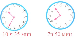1ч 15мин. Нарисуй часы которые показывают 10ч15мин. Нарисуй часы которые показывают 8ч 30мин. Нарисуй часы которые показывают 18 ч 10 мин. Нарисуй часы которые показывают 8 ч 30 мин 10ч 15 мин 18 ч 10 мин.