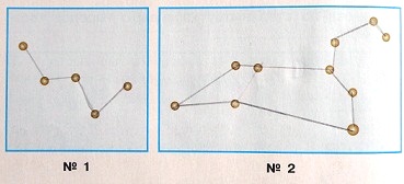 С помощью иллюстраций учебника соедини звезды так, чтобы на рисунке №1 получилась главная фигура созвездия Кассиопея, а на рисунке №2 - фигура Льва.