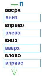 ГДЗ Информатика 3 класс Рудченко, Семенов