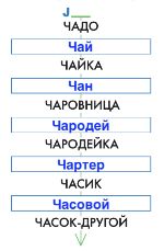 ГДЗ Информатика 3 класс Рудченко, Семенов