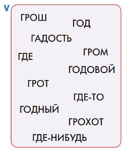 ГДЗ Информатика 3 класс Рудченко, Семенов