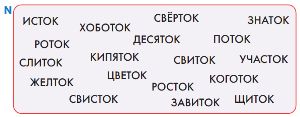 ГДЗ Информатика 3 класс Рудченко, Семенов