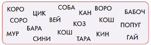 ГДЗ Информатика 3 класс Рудченко, Семенов