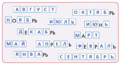 ГДЗ Информатика 3 класс Рудченко, Семенов