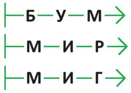 ГДЗ Информатика 3 класс Рудченко, Семенов