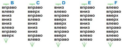 ГДЗ Информатика 3 класс Рудченко, Семенов