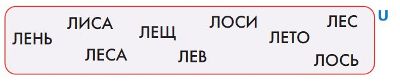 ГДЗ Информатика 3 класс Рудченко, Семенов