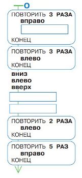 ГДЗ Информатика 3 класс Рудченко, Семенов