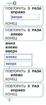 ГДЗ Информатика 3 класс Рудченко, Семенов