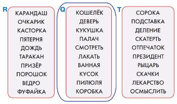 ГДЗ Информатика 3 класс Рудченко, Семенов