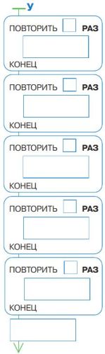 ГДЗ Информатика 3 класс Рудченко, Семенов