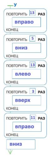 ГДЗ Информатика 3 класс Рудченко, Семенов