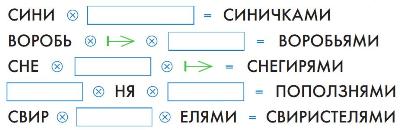 ГДЗ Информатика 3 класс Рудченко, Семенов